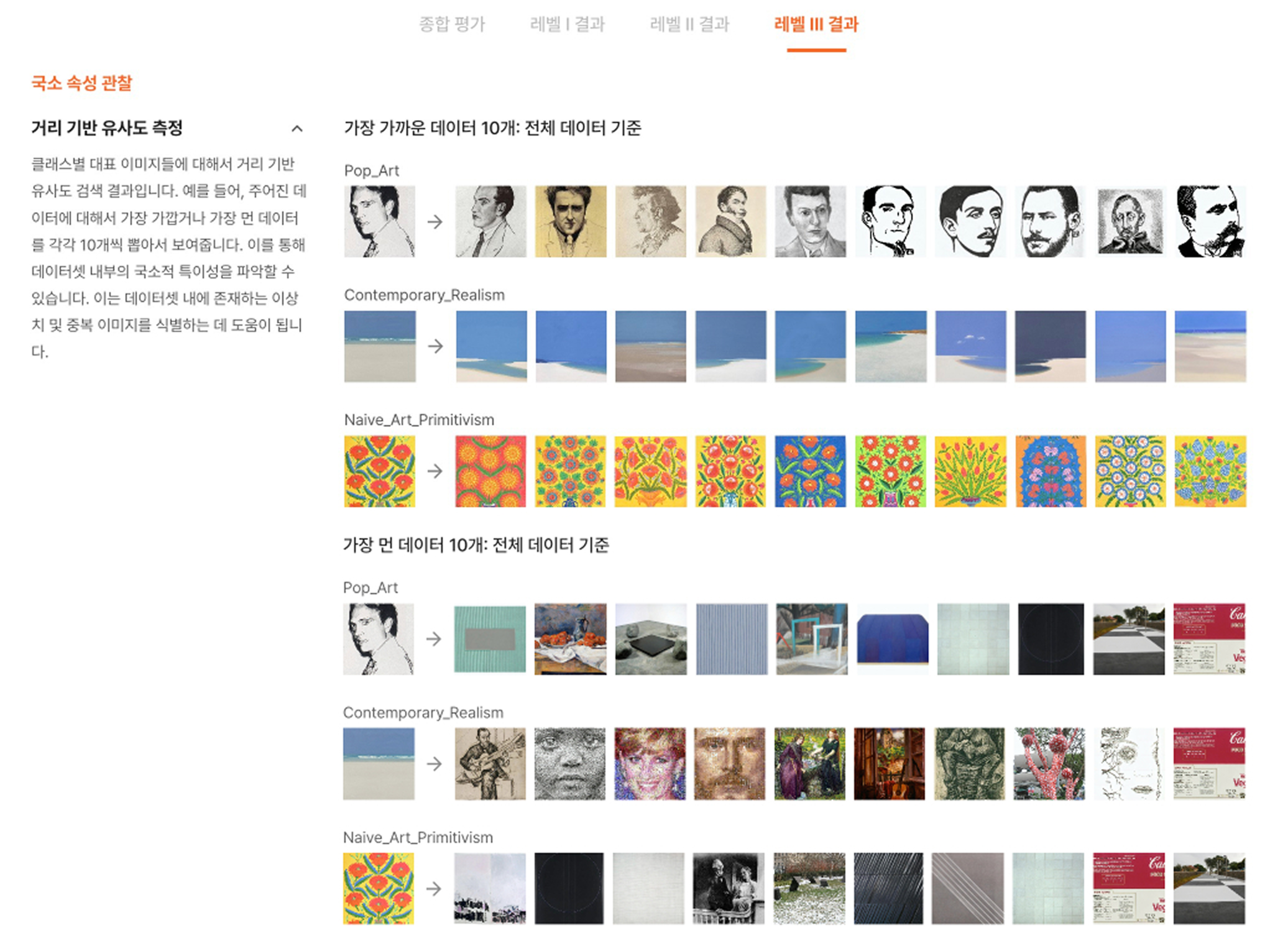 진단 리포트 - 거리 기반 유사도 측정