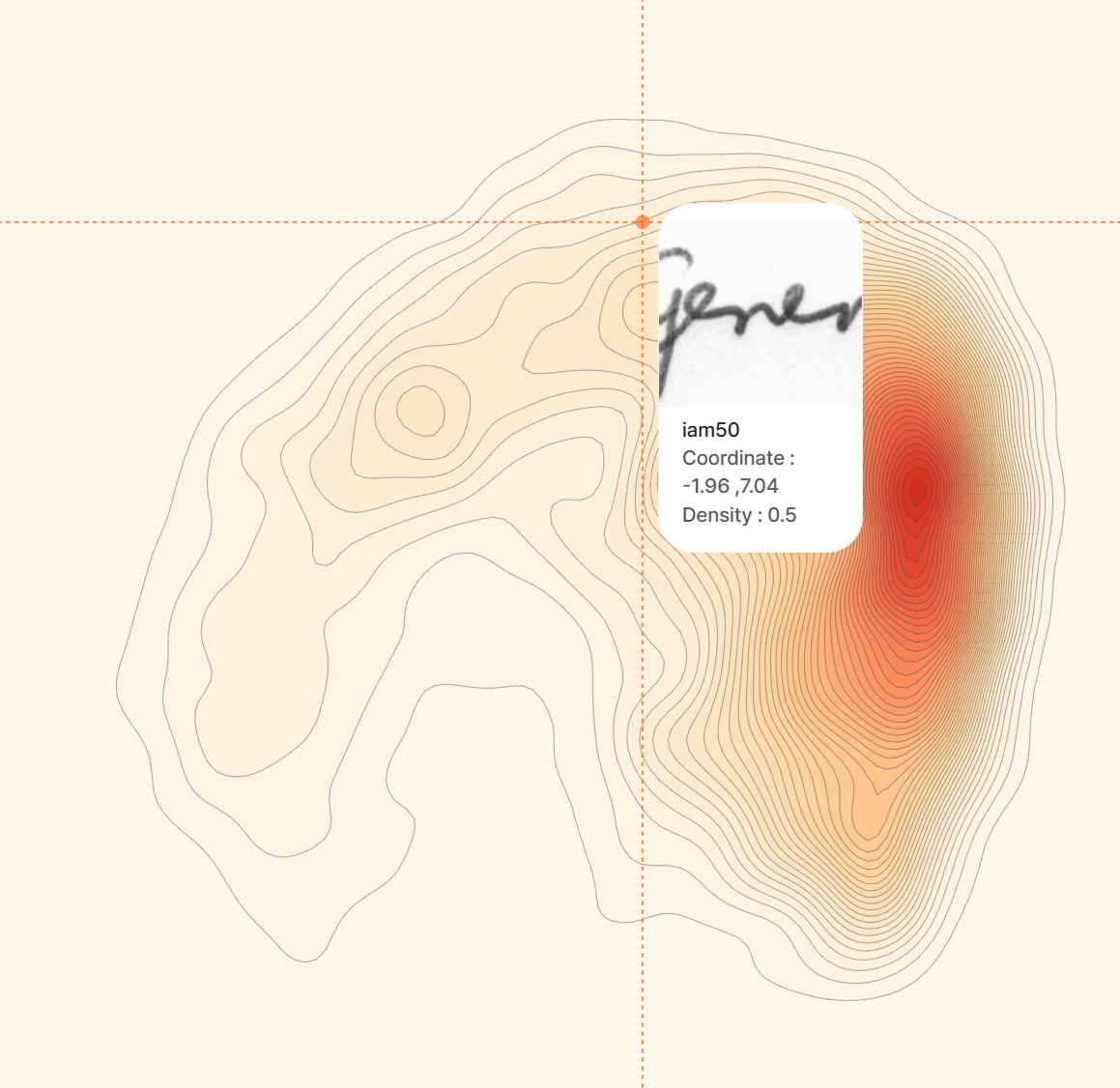 전체 데이터에 대한 데이터 등밀도선 - 데이터가 어떤 패턴으로 모여 있는지 쉽게 이해하실 수 있도록 데이터의 밀도를 지형의 높낮이처럼 등고선으로 시각화했습니다.