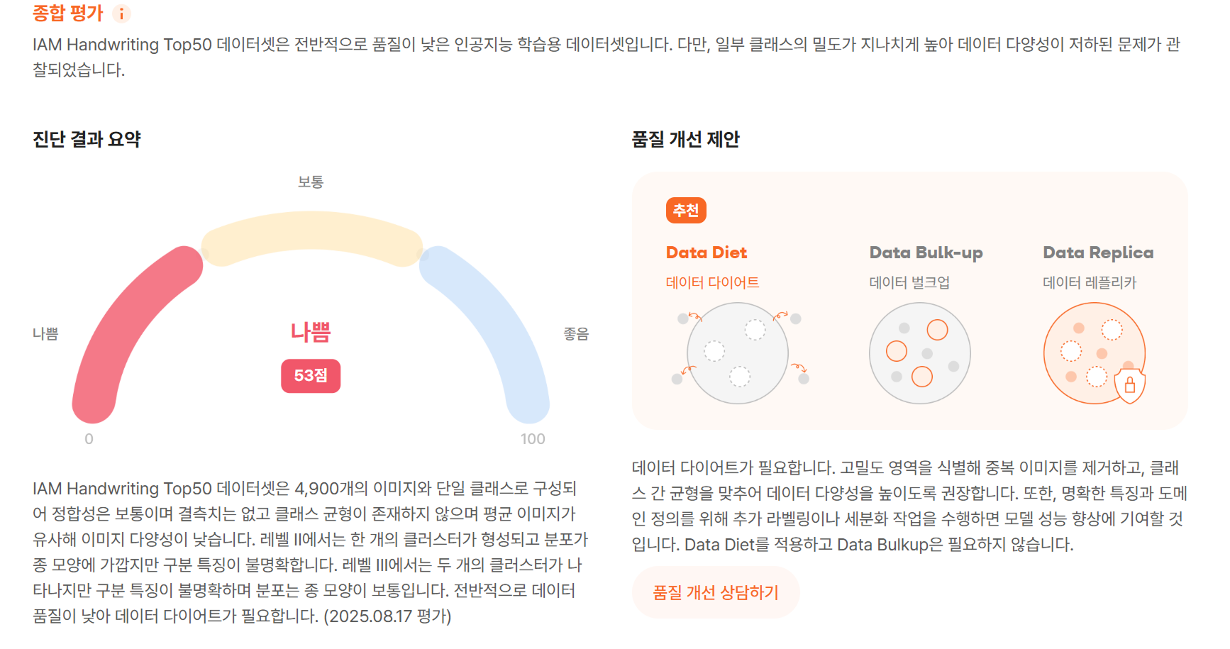 진단 결과를 종합적으로 평가하여 보여드립니다. 어떤 부분을 개선해야 할지, 개선 전략도 제안드립니다.