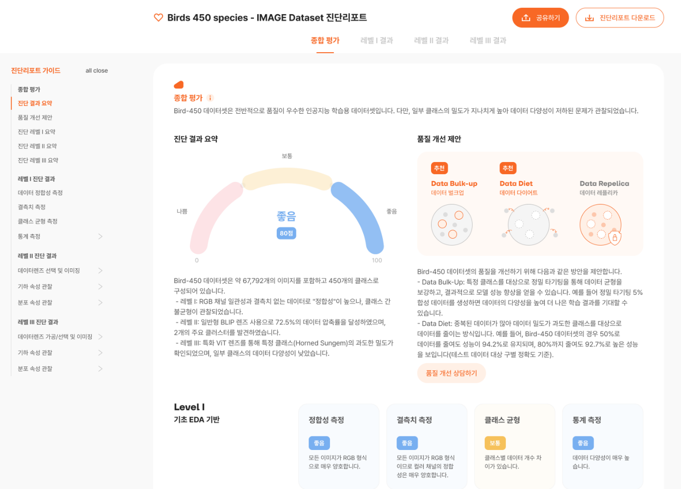 데이터클리닉 진단 리포트 - AI 학습 데이터의 불필요한 정보, 오류를 제거하는 진단 및 정제 과정의 결과물 예시.