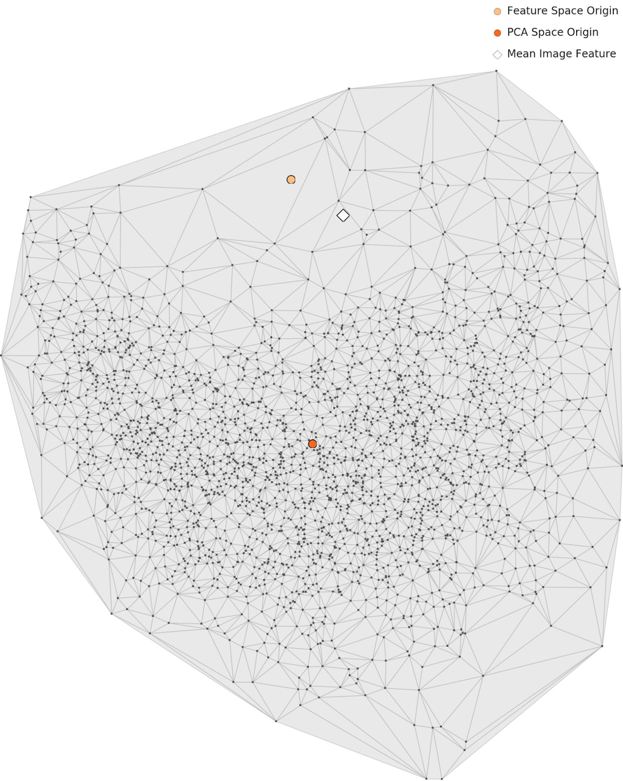 데이터클리닉 - 건설현장 안전 데이터셋 품질 진단 리포트