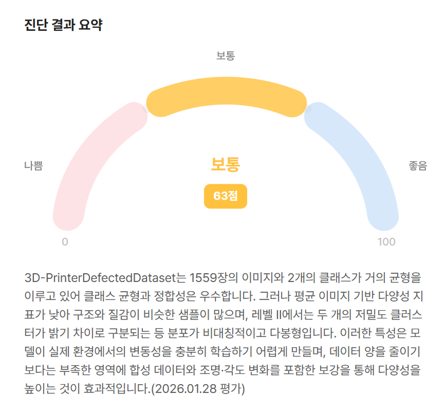 3D 프린터 데이터셋에 대한 진단 결과 요약
