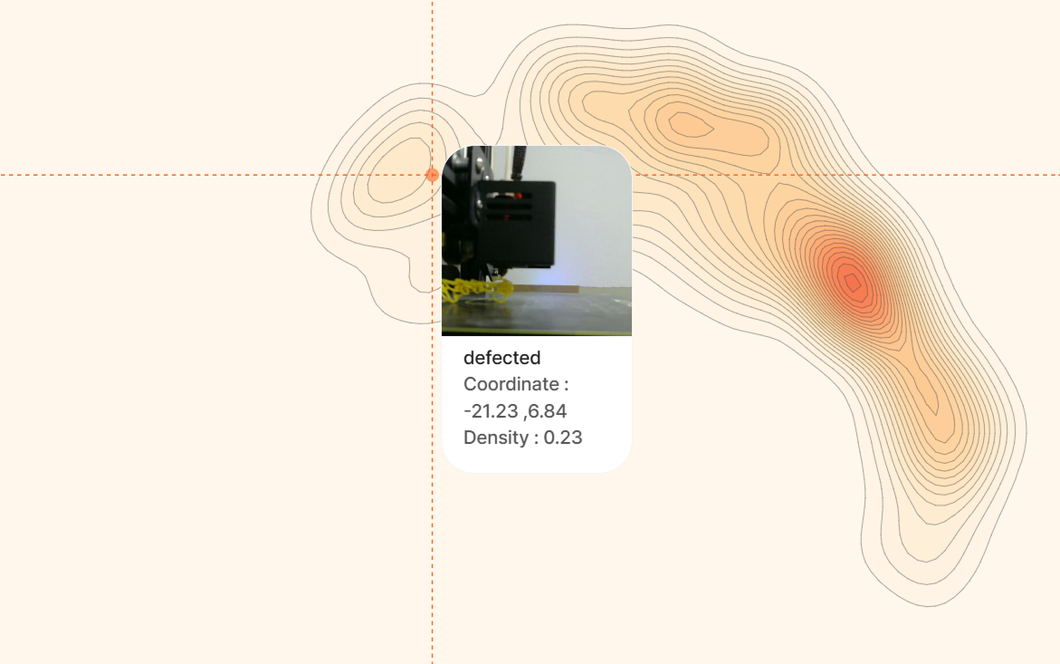 3D 프린터 데이터셋의 등밀도선 차트